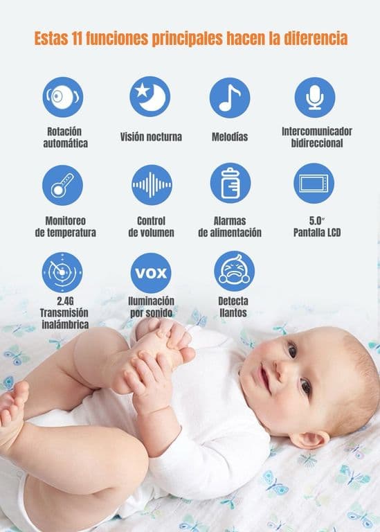 Cámara Monitor Inteligente 5''Pantalla 720P By LuBabycas - Miniatura 3